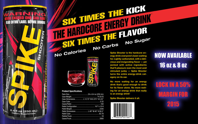 Elite Nutritional Products