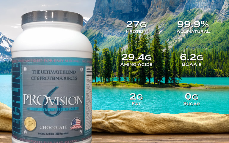 Elite Nutritional Products