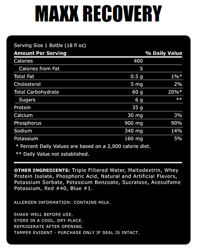 Elite Nutritional Products