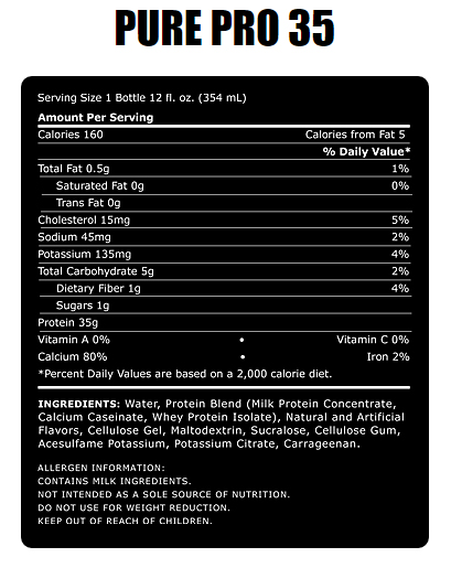 Elite Nutritional Products