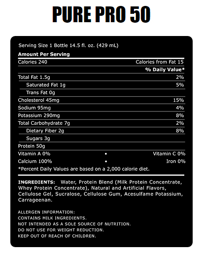 Elite Nutritional Products