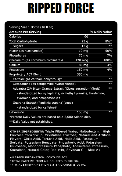 Elite Nutritional Products
