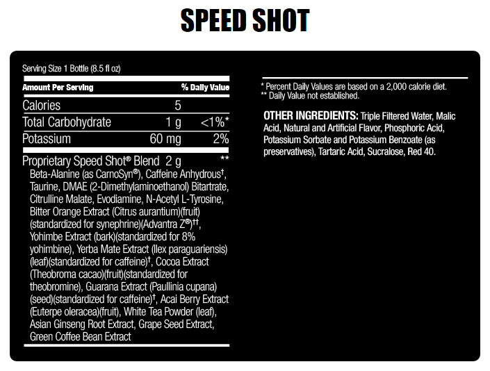 Elite Nutritional Products