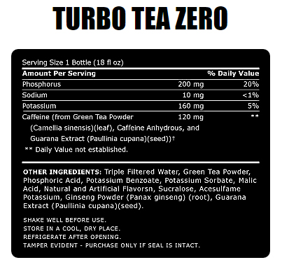 Elite Nutritional Products