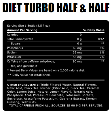 Elite Nutritional Products