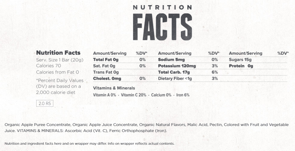 Elite Nutritional Products