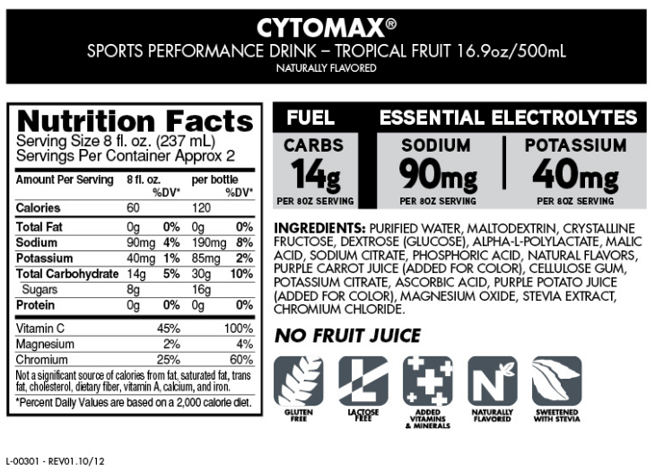 Elite Nutritional Products