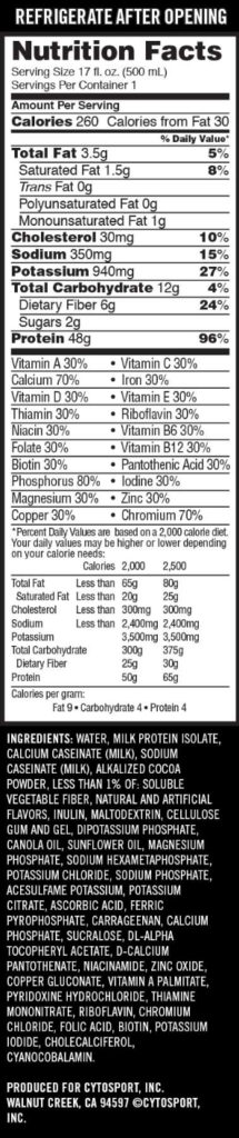 Elite Nutritional Products