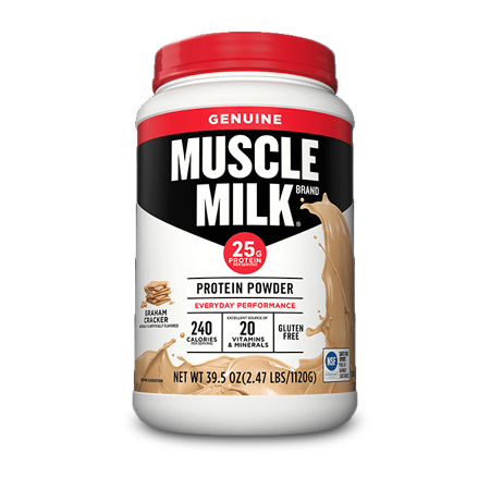 Elite Nutritional Products