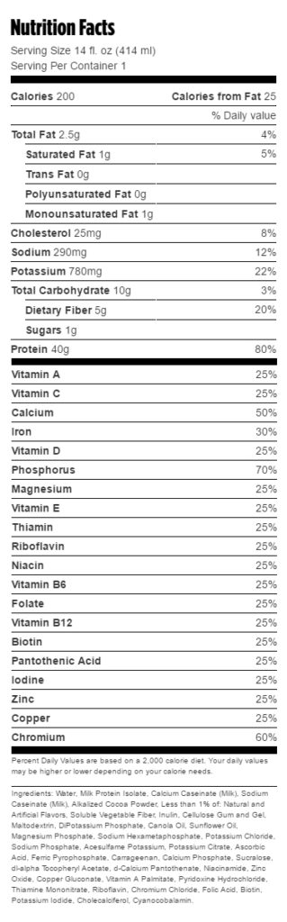 Elite Nutritional Products