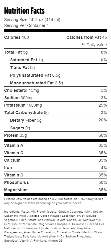 Cytosport- Muscle Milk RTD Chocolate 14oz- Nutrition Facts