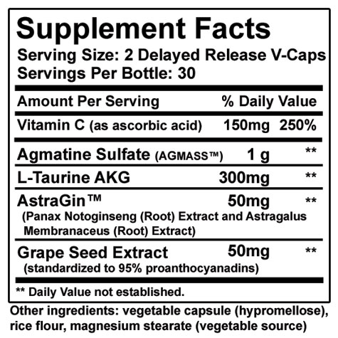 Elite Nutritional Products