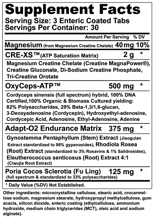 Elite Nutritional Products