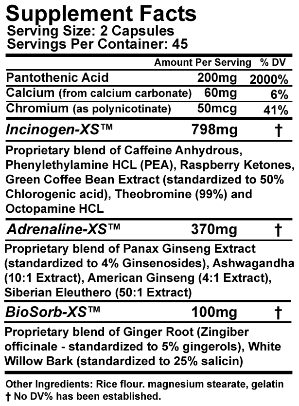 Elite Nutritional Products