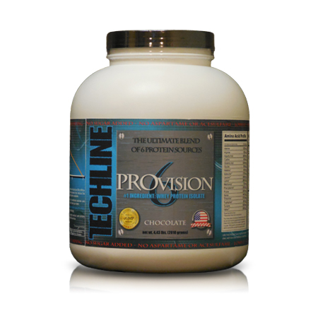 Elite Nutritional Products