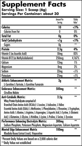 Elite Nutritional Products