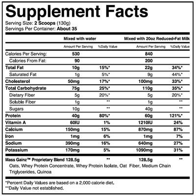 iForce Nutrition- Mass Gainz 10lbs- Nutrition Facts