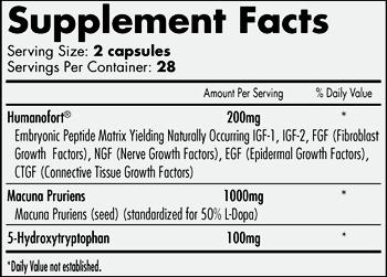 Elite Nutritional Products