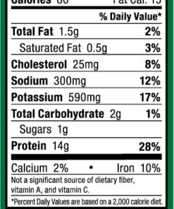 Ostrim- Beef & Ostrich Natural Nutritional Label