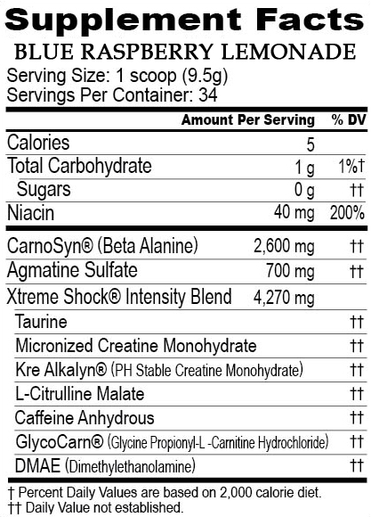 Elite Nutritional Products