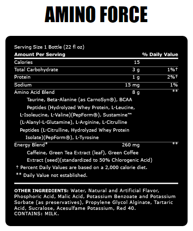Elite Nutritional Products