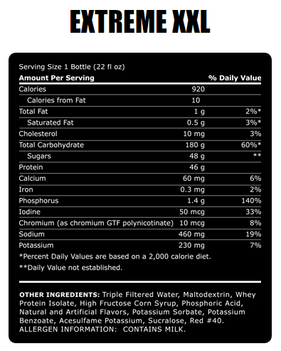 Elite Nutritional Products