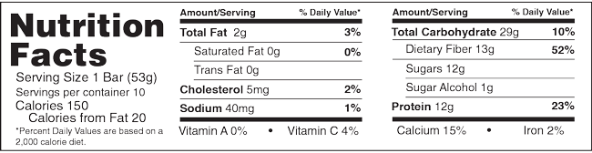 Elite Nutritional Products
