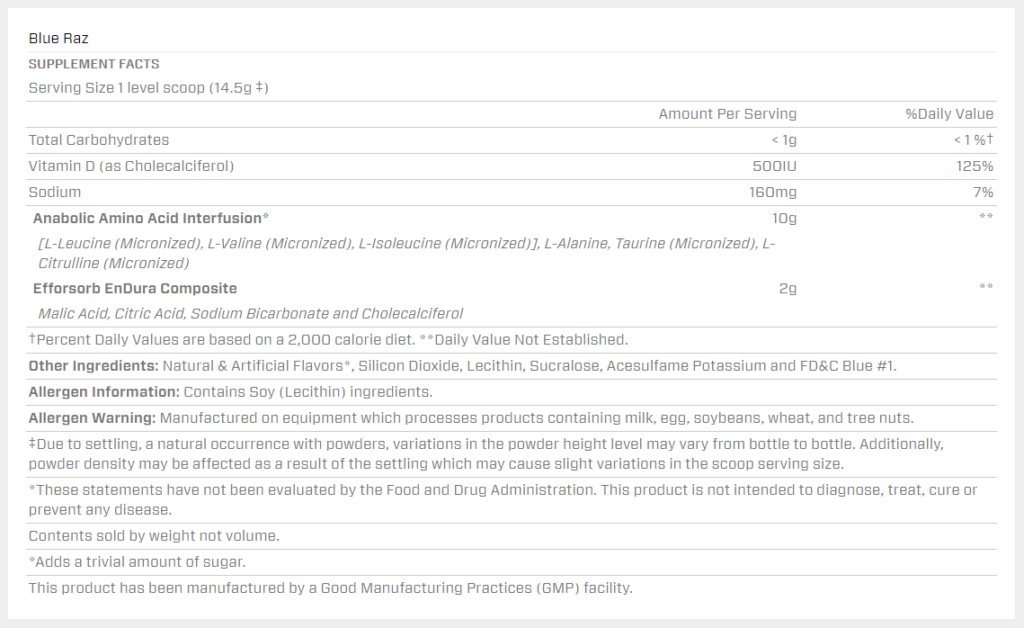 Elite Nutritional Products