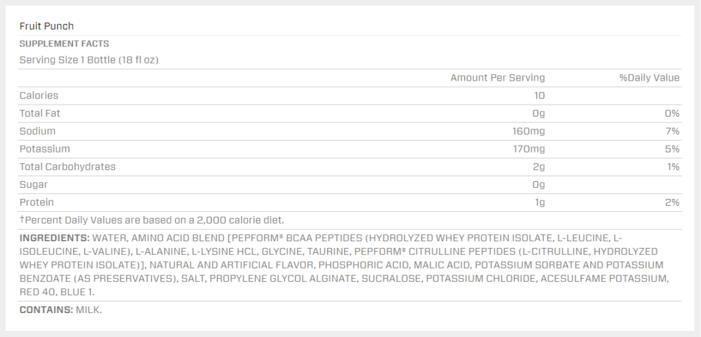 Elite Nutritional Products