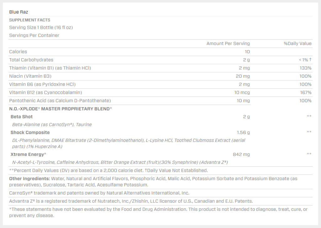 Elite Nutritional Products