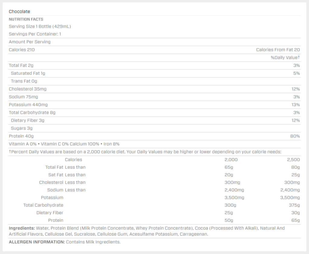 Elite Nutritional Products