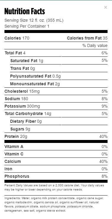 Elite Nutritional Products