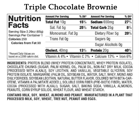 Elite Nutritional Products