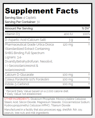 Elite Nutritional Products