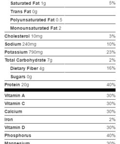 Cytosport- Muscle Milk RTD Chocolate 11oz- Nutrition Facts