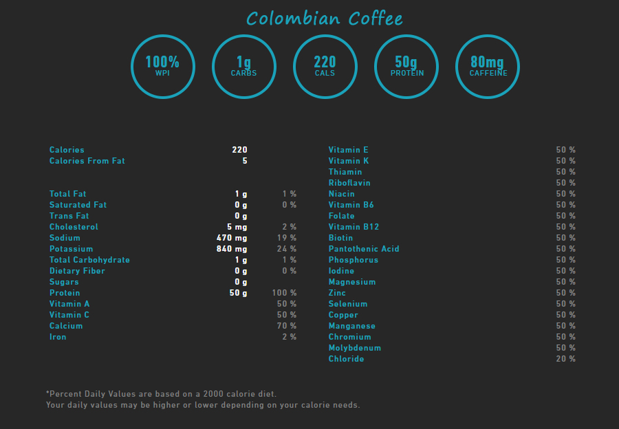 Elite Nutritional Products