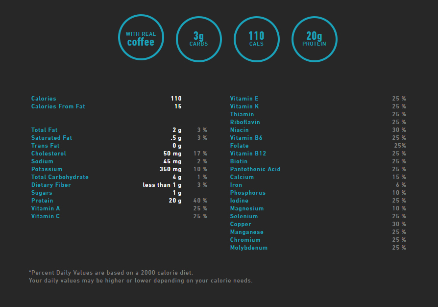 Elite Nutritional Products