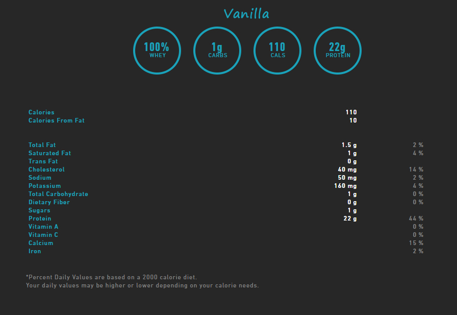 Elite Nutritional Products