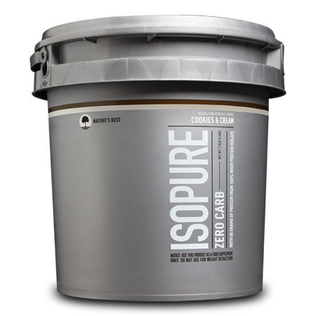 Elite Nutritional Products