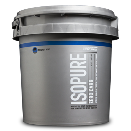 Elite Nutritional Products