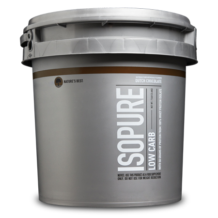 Elite Nutritional Products