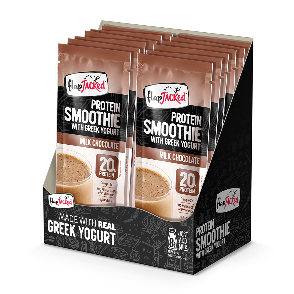 Elite Nutritional Products