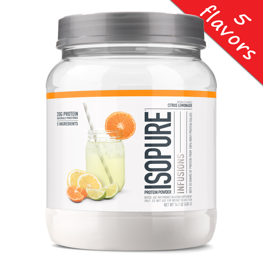 Elite Nutritional Products