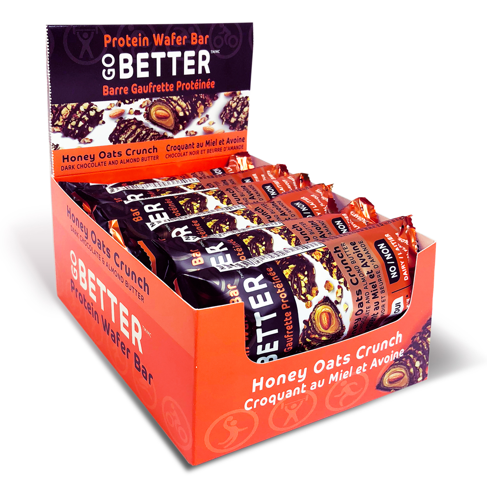 Elite Nutritional Products