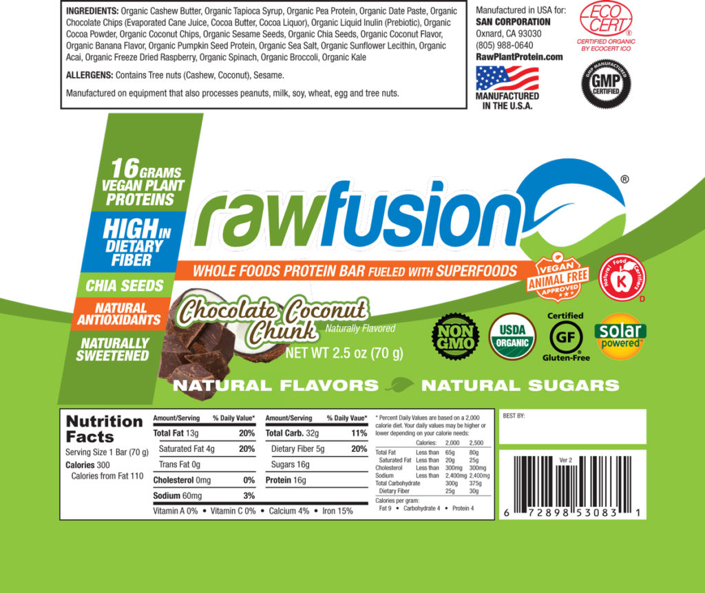 Elite Nutritional Products