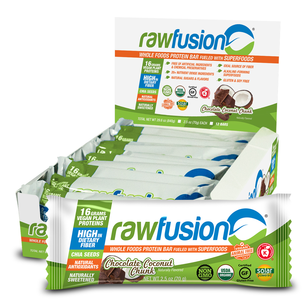 Elite Nutritional Products