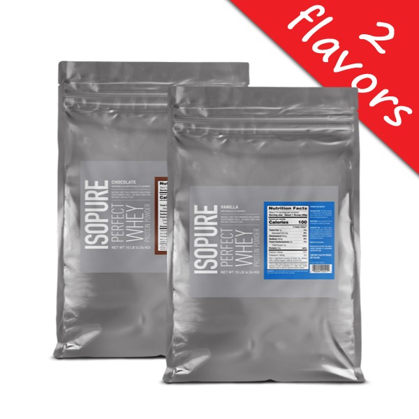 Elite Nutritional Products