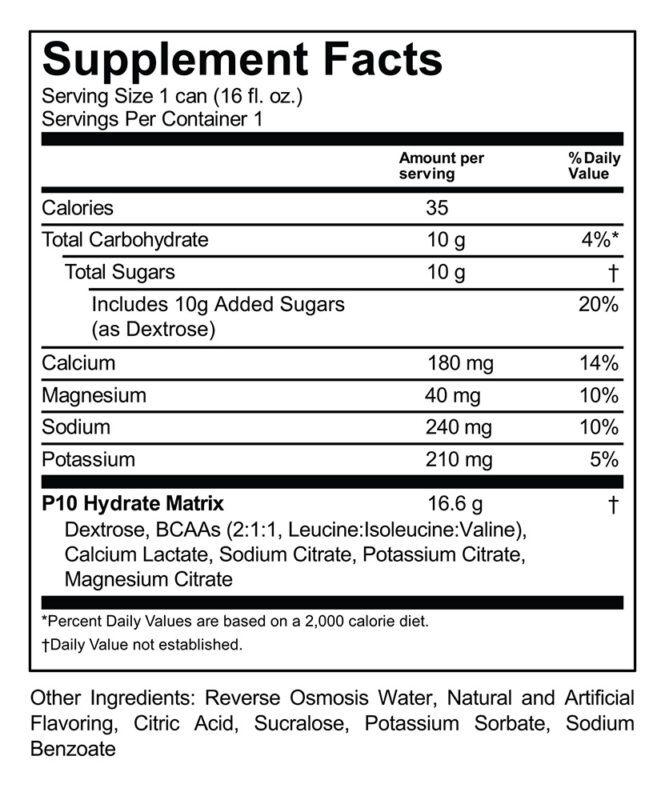 Elite Nutritional Products