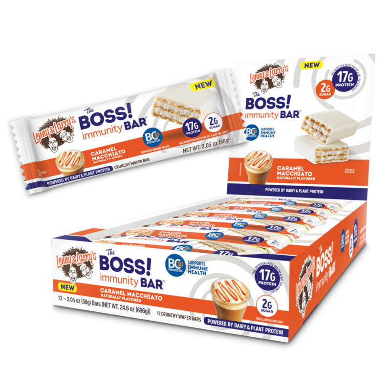 Elite Nutritional Products