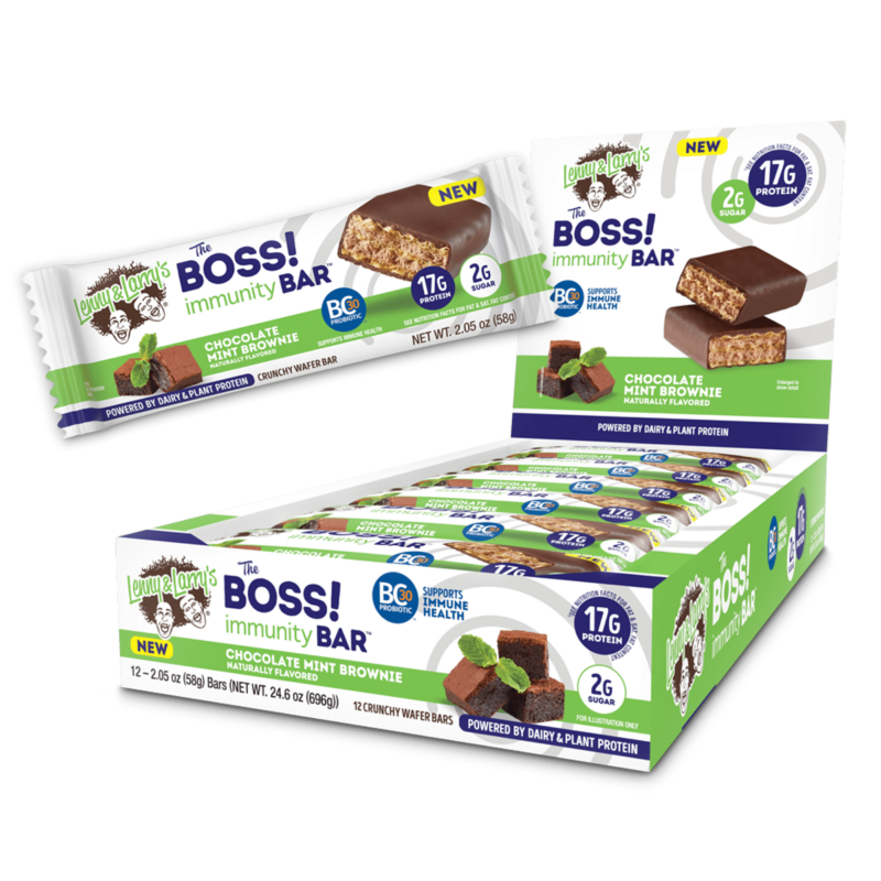 Elite Nutritional Products